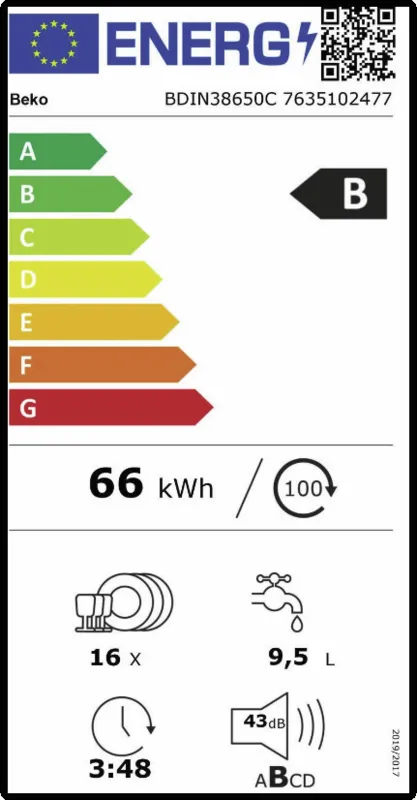 Beko BDIN38650C energielabel