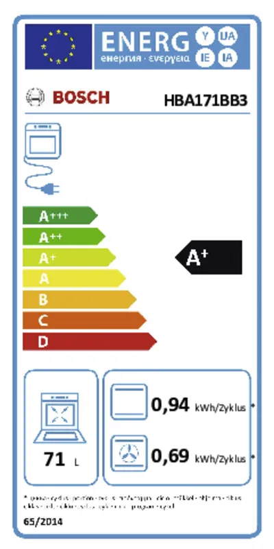 Bosch HBA171BB3 energielabel