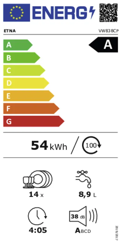 Etna VW838CP energielabel