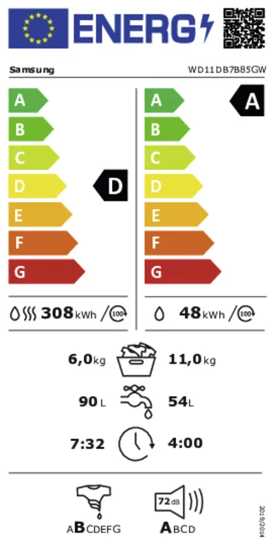 Samsung WD11DB7B85GWU3 energielabel